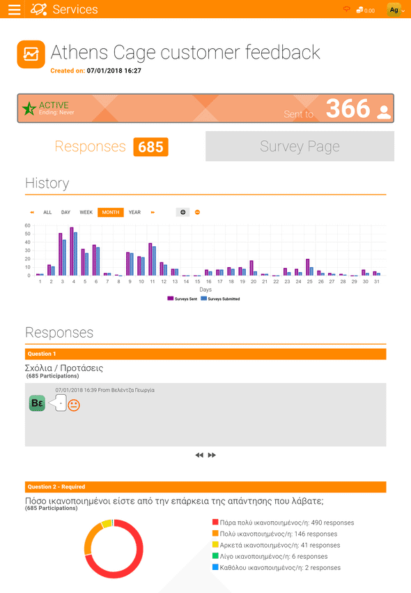 Surveys: Access detailed data